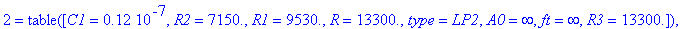 TABLE([1 = TABLE([R12 = .115e6, C1 = .12e-7, R2 = .348e5, R = infinity, type = LP1, A0 = infinity, C2 = .1757359315e-8, ft = infinity, R11 = .487e5, R3 = 0]), 2 = TABLE([C1 = .12e-7, R2 = .715e4, R1 = ...