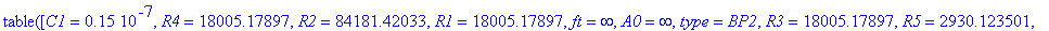 TABLE([C1 = .15e-7, R4 = 18005.17897, R2 = 84181.42033, R1 = 18005.17897, ft = infinity, A0 = infinity, type = BP2, R3 = 18005.17897, R5 = 2930.123501, Rk = infinity])