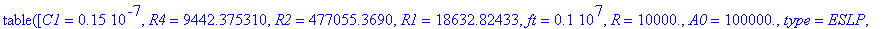 TABLE([C1 = .15e-7, R4 = 9442.375310, R2 = 477055.3690, R1 = 18632.82433, ft = .1e7, R = .10e5, A0 = .1e6, type = ESLP, C3 = .1620000000e-7, C2 = .12e-8, R3 = 17932.42003, C4 = .6250000000e-9])