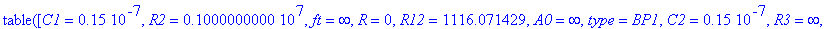 TABLE([C1 = .15e-7, R2 = 1000000.000, ft = infinity, R = 0, R12 = 1116.071429, A0 = infinity, type = BP1, C2 = .15e-7, R3 = infinity, R11 = 250000.0000])