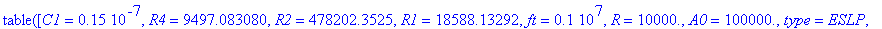 TABLE([C1 = .15e-7, R4 = 9497.083080, R2 = 478202.3525, R1 = 18588.13292, ft = .1e7, R = .10e5, A0 = .1e6, type = ESLP, C3 = .1620000000e-7, C2 = .12e-8, R3 = 17892.63110, C4 = .6250000000e-9])
