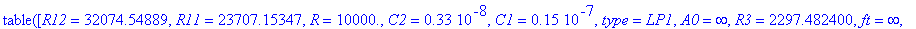 TABLE([R12 = 32074.54889, R11 = 23707.15347, R = .10e5, C2 = .33e-8, C1 = .15e-7, type = LP1, A0 = infinity, R3 = 2297.482400, ft = infinity, R2 = 37494.81805])
