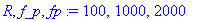 R, f_p, fp := 100, 1000, 2000