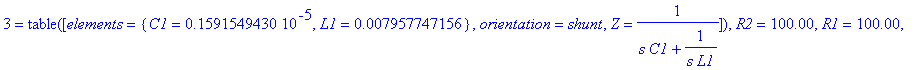 elems_bp := TABLE([1 = TABLE([elements = {C1 = .1591549430e-5, L1 = .7957747156e-2}, orientation = shunt, Z = 1/(s*C1+1/(s*L1))]), 2 = TABLE([elements = {L1 = .3183098861e-1, C1 = .3978873576e-6}, orie...