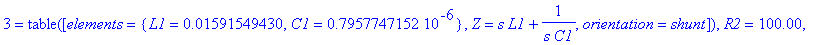 elems_bs := TABLE([1 = TABLE([elements = {L1 = .1591549430e-1, C1 = .7957747152e-6}, Z = s*L1+1/(s*C1), orientation = shunt]), 2 = TABLE([elements = {L1 = .1591549430e-1, C1 = .7957747152e-6}, Z = 1/(s...