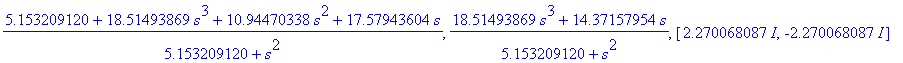 G, Phi, zeros := (5.153209120+18.51493869*s^3+10.94470338*s^2+17.57943604*s)/(5.153209120+s^2), (18.51493869*s^3+14.37157954*s)/(5.153209120+s^2), vector([2.270068087*I, -2.270068087*I])