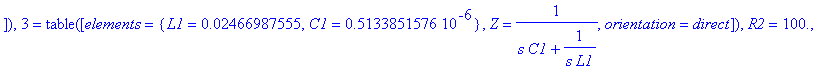 elems_bs := TABLE([1 = TABLE([elements = {L1 = .2467003581e-1, C1 = .5133818227e-6}, Z = 1/(s*C1+1/(s*L1)), orientation = direct]), 2 = TABLE([elements = {L1 = .2556735754e-1, C1 = .4953639785e-6, L2 =...