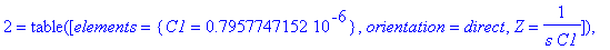 elems_hp := TABLE([1 = TABLE([elements = {L1 = .1591549430e-1}, orientation = shunt, Z = s*L1]), 2 = TABLE([elements = {C1 = .7957747152e-6}, orientation = direct, Z = 1/(s*C1)]), 3 = TABLE([elements =...