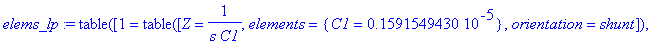 elems_lp := TABLE([1 = TABLE([Z = 1/(s*C1), elements = {C1 = .1591549430e-5}, orientation = shunt]), 2 = TABLE([Z = s*L1, elements = {L1 = .3183098861e-1}, orientation = direct]), 3 = TABLE([Z = 1/(s*C...