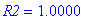 R2 = 1.0000
