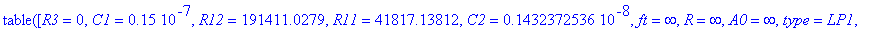 TABLE([1 = TABLE([R3 = 10605.29195, C1 = .15e-7, R1 = 8703.793662, ft = infinity, R = 10605.29195, A0 = infinity, type = LP2, R2 = 6554.430888]), 2 = TABLE([R3 = 0, C1 = .15e-7, R12 = 191411.0279, R11 ...