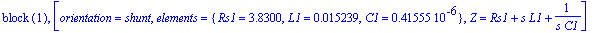 `block `(1), [orientation = shunt, elements = {Rs1 = 3.8300, L1 = .15239e-1, C1 = .41555e-6}, Z = Rs1+s*L1+1/(s*C1)]
