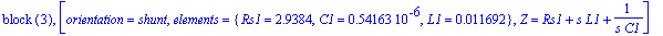 `block `(3), [orientation = shunt, elements = {Rs1 = 2.9384, C1 = .54163e-6, L1 = .11692e-1}, Z = Rs1+s*L1+1/(s*C1)]