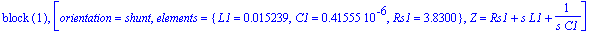 `block `(1), [orientation = shunt, elements = {L1 = .15239e-1, C1 = .41555e-6, Rs1 = 3.8300}, Z = Rs1+s*L1+1/(s*C1)]