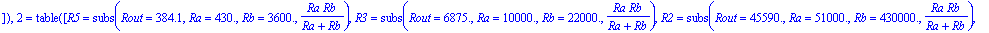 ARC_bp_OZ_R := TABLE([1 = TABLE([R12 = subs(Rout = 2270.,Ra = .180e4,Rb = 470.,Ra+Rb), R = subs(Rout = .8759e5,Ra = .110e6,Rb = .430e6,Ra*Rb/(Ra+Rb)), R3 = subs(Rout = .2973e6,Ra = .330e6,Rb = .300e7,R...