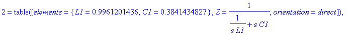 elems_nlp := TABLE([1 = TABLE([elements = {C1 = .4980605765}, Z = 1/(s*C1), orientation = shunt]), 2 = TABLE([elements = {L1 = .9961201436, C1 = .3841434827}, Z = 1/(1/(s*L1)+s*C1), orientation = direc...